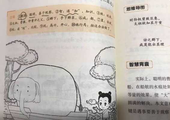 胎儿聪明的表现(查表示古代小孩聪明机智的《文言文》都有哪些要5个) 第2张 胎儿聪明的表现(查表示古代小孩聪明机智的《文言文》都有哪些要5个) 第2张