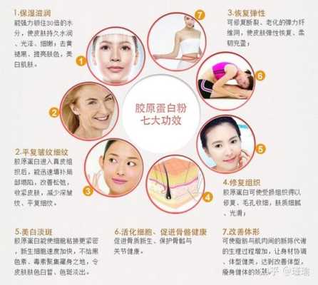 孕期可以吃胶原蛋白吗（母乳期可不可以喝胶原蛋白）  第1张