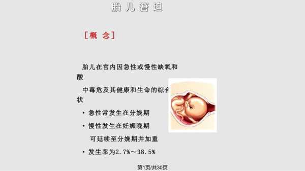 窘迫读是什么,胎儿迫窘 第3张 窘迫读是什么,胎儿迫窘 第3张