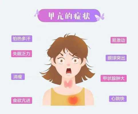 孕妇甲亢对胎儿影响(孕妇有甲亢对胎儿会有影响吗?严重吗) 第2张 孕妇甲亢对胎儿影响(孕妇有甲亢对胎儿会有影响吗?严重吗) 第2张