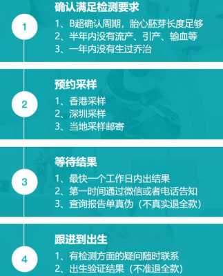 香港检测胎儿性别(香港验血查男女要具备什么条件) 第1张 香港检测胎儿性别(香港验血查男女要具备什么条件) 第1张