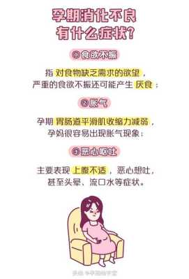 孕期肚涨（孕妇消化不良怎么办）  第1张