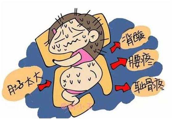 孕晚期全身无力,不想吃饭,每天都无精打采正常么,孕晚期胎儿不爱动是什么原因 第3张 孕晚期全身无力,不想吃饭,每天都无精打采正常么,孕晚期胎儿不爱动是什么原因 第3张