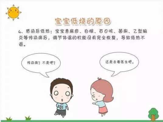 八个月胎儿图（八个月小孩低烧怎么办？孩子很爱哭闹了，要怎么护理合适）  第1张