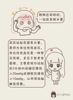 孕妇血压低，出现头晕的问题，是什么原因造成血压低的呢,孕期头晕乏力怎么回事儿  第1张