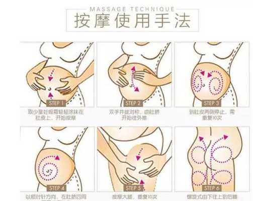 孕期如何预防妊娠纹(孕期如何预防妊娠纹生长) 第3张 孕期如何预防妊娠纹(孕期如何预防妊娠纹生长) 第3张