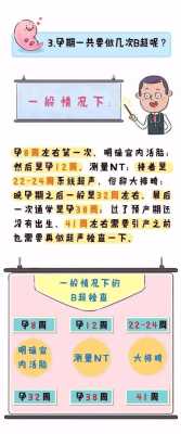 孕期要做多少次b超(孕期要做多少次B超) 第1张 孕期要做多少次b超(孕期要做多少次B超) 第1张