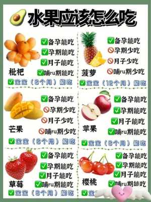 怀孕期间可以吃的水果（怀孕期间可以吃的水果有哪些）  第2张