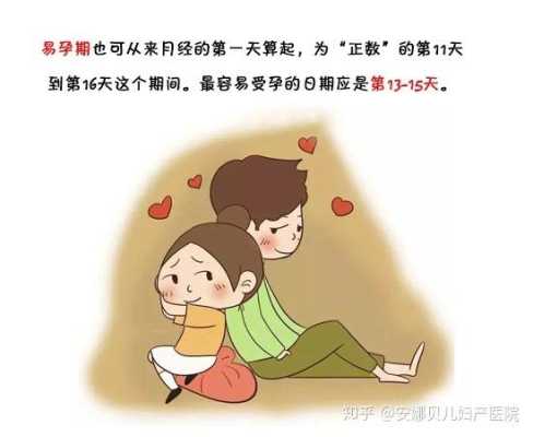 易孕期同房会不会怀孕(易孕期同房会不会怀孕) 第2张 易孕期同房会不会怀孕(易孕期同房会不会怀孕) 第2张