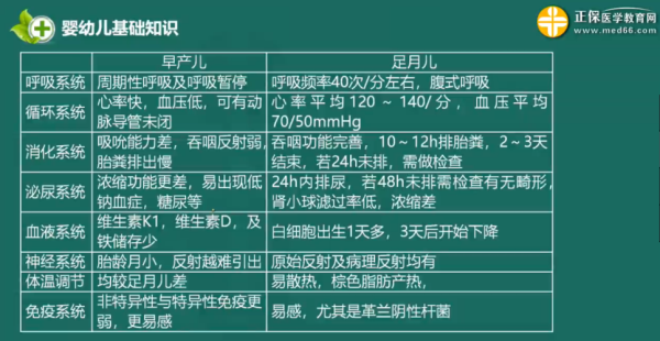 早产儿的原因有哪些,胎儿早产的原因有哪些? 第2张 早产儿的原因有哪些,胎儿早产的原因有哪些? 第2张