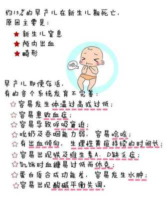 早产儿的原因有哪些,胎儿早产的原因有哪些? 第3张 早产儿的原因有哪些,胎儿早产的原因有哪些? 第3张