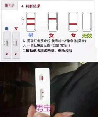 胎儿性别试纸(胎儿性别试纸准确吗) 第1张 胎儿性别试纸(胎儿性别试纸准确吗) 第1张