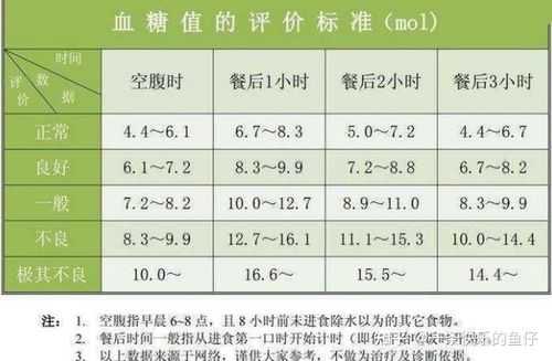孕妇空腹血糖高的原因是什么,孕期血糖高是什么原因导致的 第2张 孕妇空腹血糖高的原因是什么,孕期血糖高是什么原因导致的 第2张