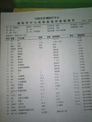 孕期尿检高(孕期尿检高怎么办) 第2张 孕期尿检高(孕期尿检高怎么办) 第2张