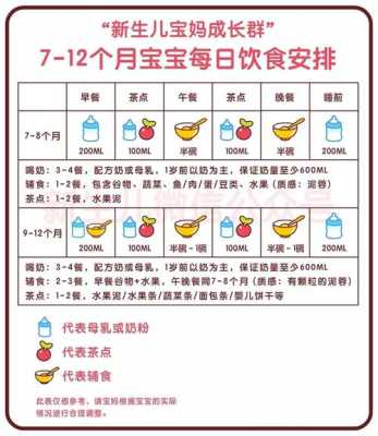 宝宝九个月可以吃鸡肉吗?一天可以吃几顿啊,九个月的胎儿有多少斤 第1张 宝宝九个月可以吃鸡肉吗?一天可以吃几顿啊,九个月的胎儿有多少斤 第1张