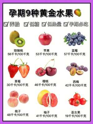 孕期糖分低的水果(孕期糖分低的水果有哪些) 第2张 孕期糖分低的水果(孕期糖分低的水果有哪些) 第2张