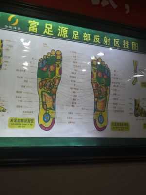怀孕能按摩吗,孕期能做足疗吗女性 第2张 怀孕能按摩吗,孕期能做足疗吗女性 第2张