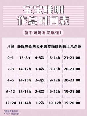 胎儿的作息时间(胎儿的作息时间是怎样的) 第1张 胎儿的作息时间(胎儿的作息时间是怎样的) 第1张