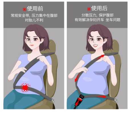 在线孕期(座椅没有缝隙怎么安装孕妇安全带) 第1张 在线孕期(座椅没有缝隙怎么安装孕妇安全带) 第1张