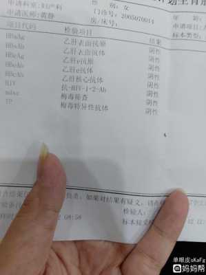 艾滋病乙肝,梅毒,整个孕期需要检查几次呢,孕期艾滋病梅毒什么时候检查 第2张 艾滋病乙肝,梅毒,整个孕期需要检查几次呢,孕期艾滋病梅毒什么时候检查 第2张