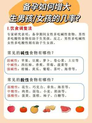 备孕期间吃什么生男孩(想生儿子男人怎么备孕) 第3张 备孕期间吃什么生男孩(想生儿子男人怎么备孕) 第3张