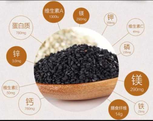 孕期吃芝麻什么好处(孕妇吃芝麻有什么好处) 第1张 孕期吃芝麻什么好处(孕妇吃芝麻有什么好处) 第1张
