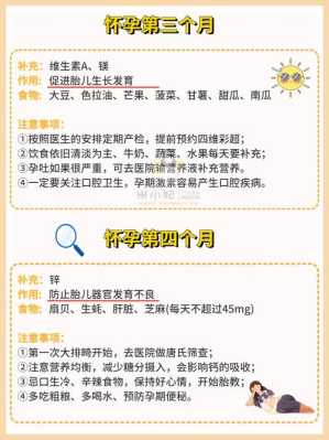 我怀孕第四个月了应该补充哪些营养的,孕期营养补充时间表图片 第2张 我怀孕第四个月了应该补充哪些营养的,孕期营养补充时间表图片 第2张