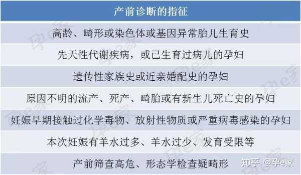 什么原因导致胎儿畸形（什么原因导致胎儿畸形率大）  第1张