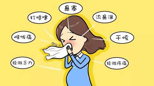 感冒影响胎儿发育吗(感冒影响胎儿发育吗) 第2张 感冒影响胎儿发育吗(感冒影响胎儿发育吗) 第2张