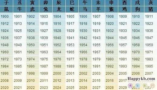 五月胎儿(今年五月生的小孩属相是什么) 第3张 五月胎儿(今年五月生的小孩属相是什么) 第3张