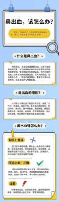 怀孕了流鼻血是怎么回事,怀孕期间出血是什么原因导致的 第1张 怀孕了流鼻血是怎么回事,怀孕期间出血是什么原因导致的 第1张