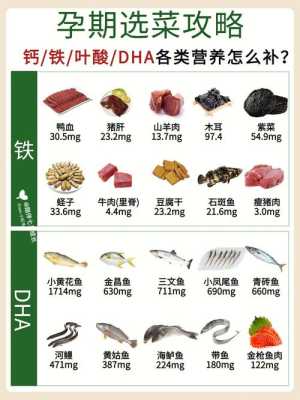 孕期吃什么补dha（孕期吃什么补DHA）  第3张