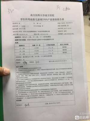 无创DNA胎儿检测准确率有多少,无创胎儿dna浓度低意味什么 第3张 无创DNA胎儿检测准确率有多少,无创胎儿dna浓度低意味什么 第3张