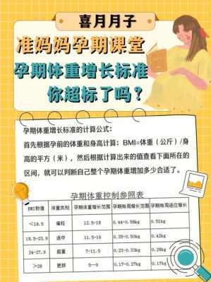 孕妇要学习怀孕的相关知识应该下载什么软件好,医生用的胎儿生长及胎儿体重计算软件 第3张 孕妇要学习怀孕的相关知识应该下载什么软件好,医生用的胎儿生长及胎儿体重计算软件 第3张