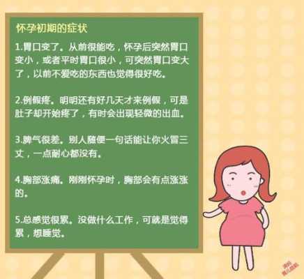 怀孕期症状(女生怀孕的前兆是什么症状) 第1张 怀孕期症状(女生怀孕的前兆是什么症状) 第1张