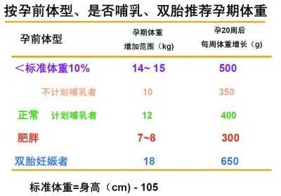 怀孕6个月胎儿(怀孕6个月胎儿体重多少正常) 第1张 怀孕6个月胎儿(怀孕6个月胎儿体重多少正常) 第1张