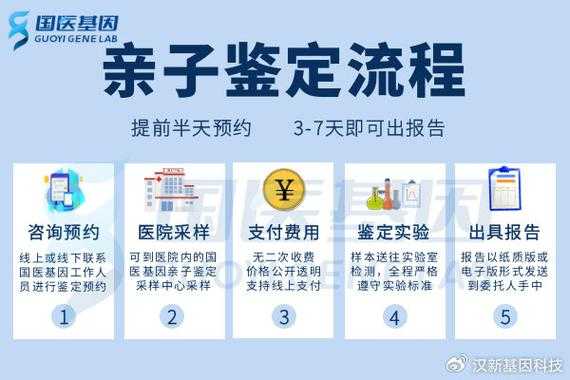 北京胎儿亲子鉴定(北京上户口为什么要全家亲子鉴定) 第2张 北京胎儿亲子鉴定(北京上户口为什么要全家亲子鉴定) 第2张