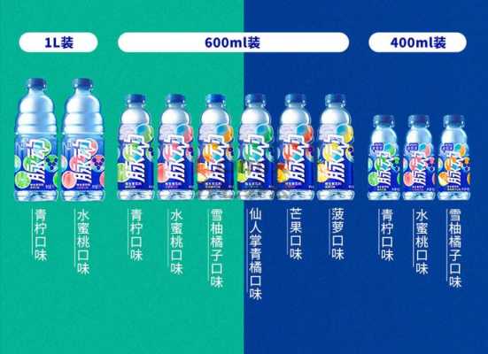 孕妇能喝脉动饮料吗,怀孕期可以喝脉动吗  第2张