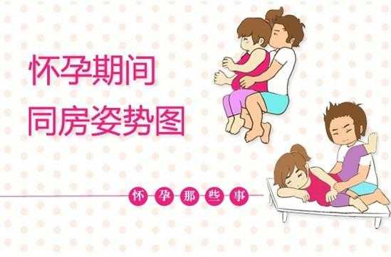 孕晚期同房阴道疼痛是怎么回事,孕期同房痛啥原因 第1张 孕晚期同房阴道疼痛是怎么回事,孕期同房痛啥原因 第1张