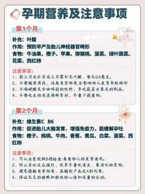孕妇多种维生素吃到什么时候停,怀孕孕期多久生产 第2张 孕妇多种维生素吃到什么时候停,怀孕孕期多久生产 第2张