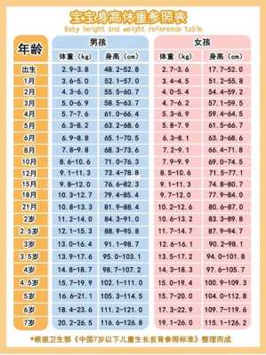 新生儿一天长一两正常不?新生儿宝宝一天长多少是正常的,胎儿动一天歇一天 第2张 新生儿一天长一两正常不?新生儿宝宝一天长多少是正常的,胎儿动一天歇一天 第2张
