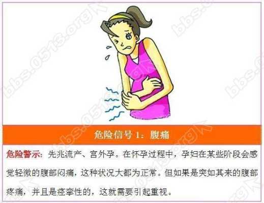 孕期宝宝缺氧怎么办（孕期宝宝缺氧怎么办啊）  第2张