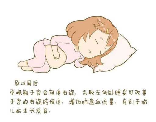 孕期左侧睡宝宝不动右侧睡宝宝就动呢,为什么孕期要左侧睡不右侧睡  第2张