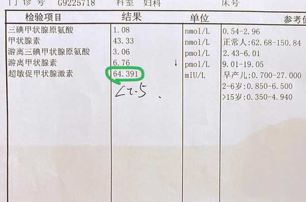孕期甲减多久复查一次(孕期甲减多久复查一次最好) 第2张 孕期甲减多久复查一次(孕期甲减多久复查一次最好) 第2张
