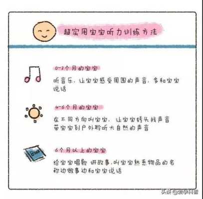 纸片胎儿(训练宝宝听力的最佳方法) 第1张 纸片胎儿(训练宝宝听力的最佳方法) 第1张