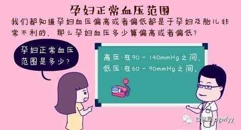 孕期血压偏低怎么办(孕期血压偏低怎么办呢) 第1张 孕期血压偏低怎么办(孕期血压偏低怎么办呢) 第1张