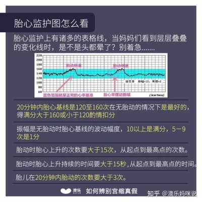 宫缩对胎儿的危害(宫缩时胎动频繁正常吗?胎儿有危险吗) 第1张 宫缩对胎儿的危害(宫缩时胎动频繁正常吗?胎儿有危险吗) 第1张