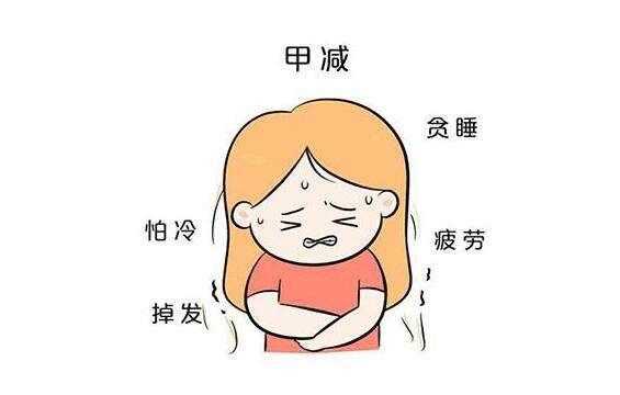 孕期低t4（孕妇游离t4甲状腺素低该怎么办呢？会不会影响胎儿的发育呢）  第2张