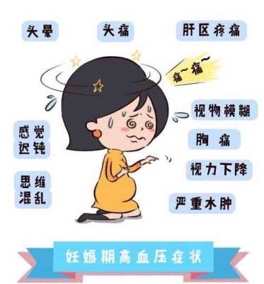 孕期高血压的危害（孕期高血压的危害）  第2张