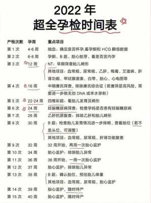 胎儿nt检查时间(胎儿NT检查时间) 第1张 胎儿nt检查时间(胎儿NT检查时间) 第1张